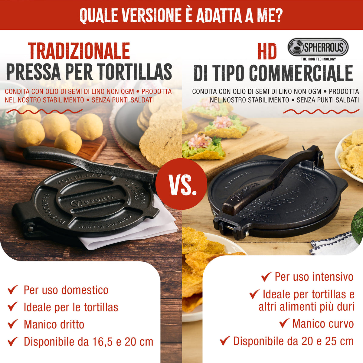 Pressa per Tortillas - Pataconera Colombiana HD in Ghisa Stagionata Ø20 cm