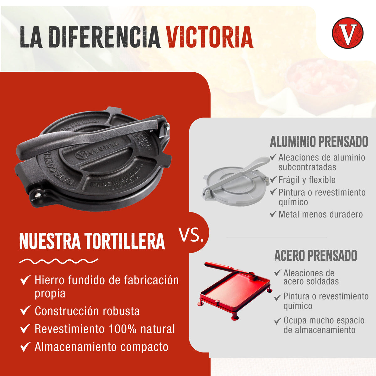 Tortillera Pataconera Hierro Fundido HD Curado Ø 25 cm