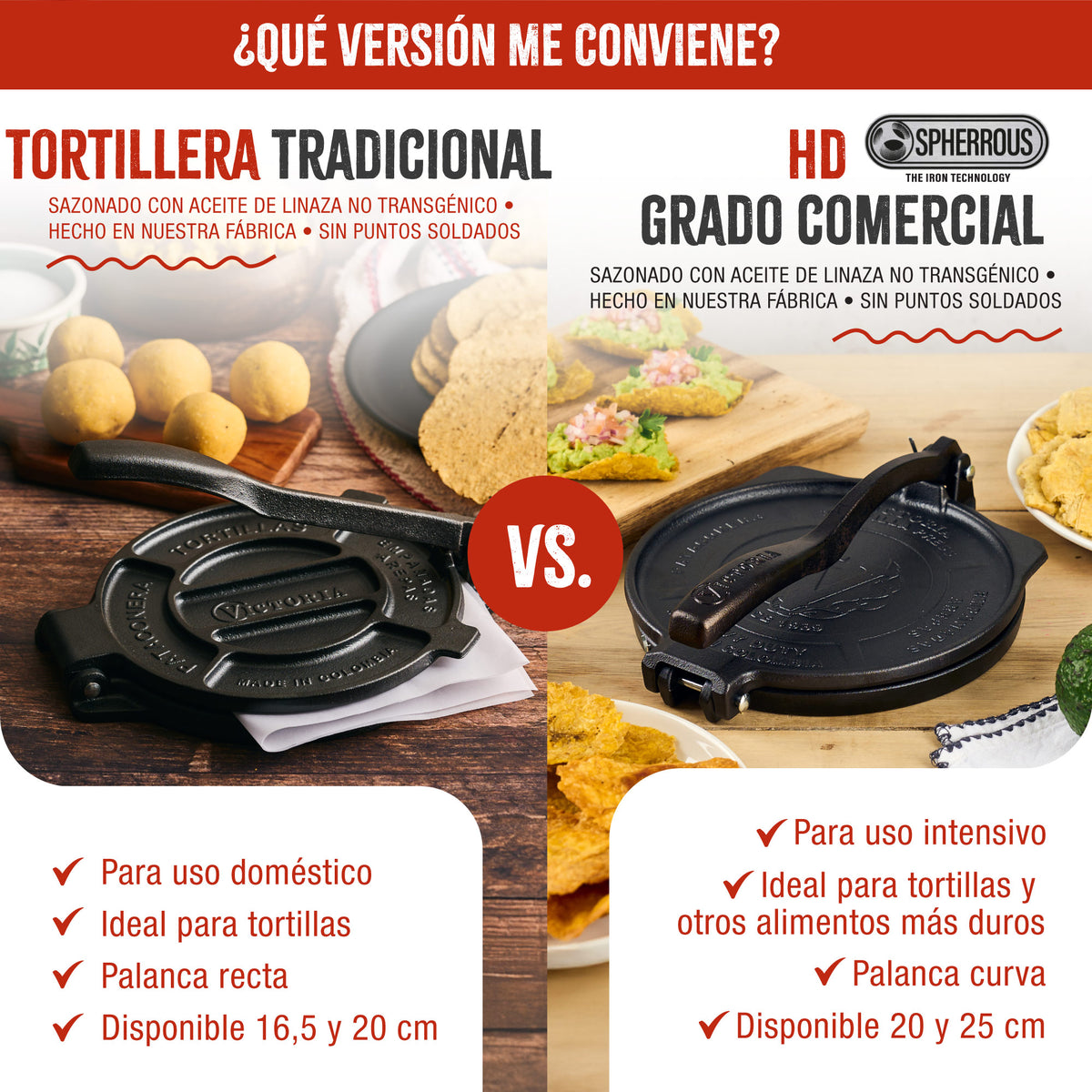 Tortillera Pataconera Hierro Fundido HD Curado Ø 25 cm