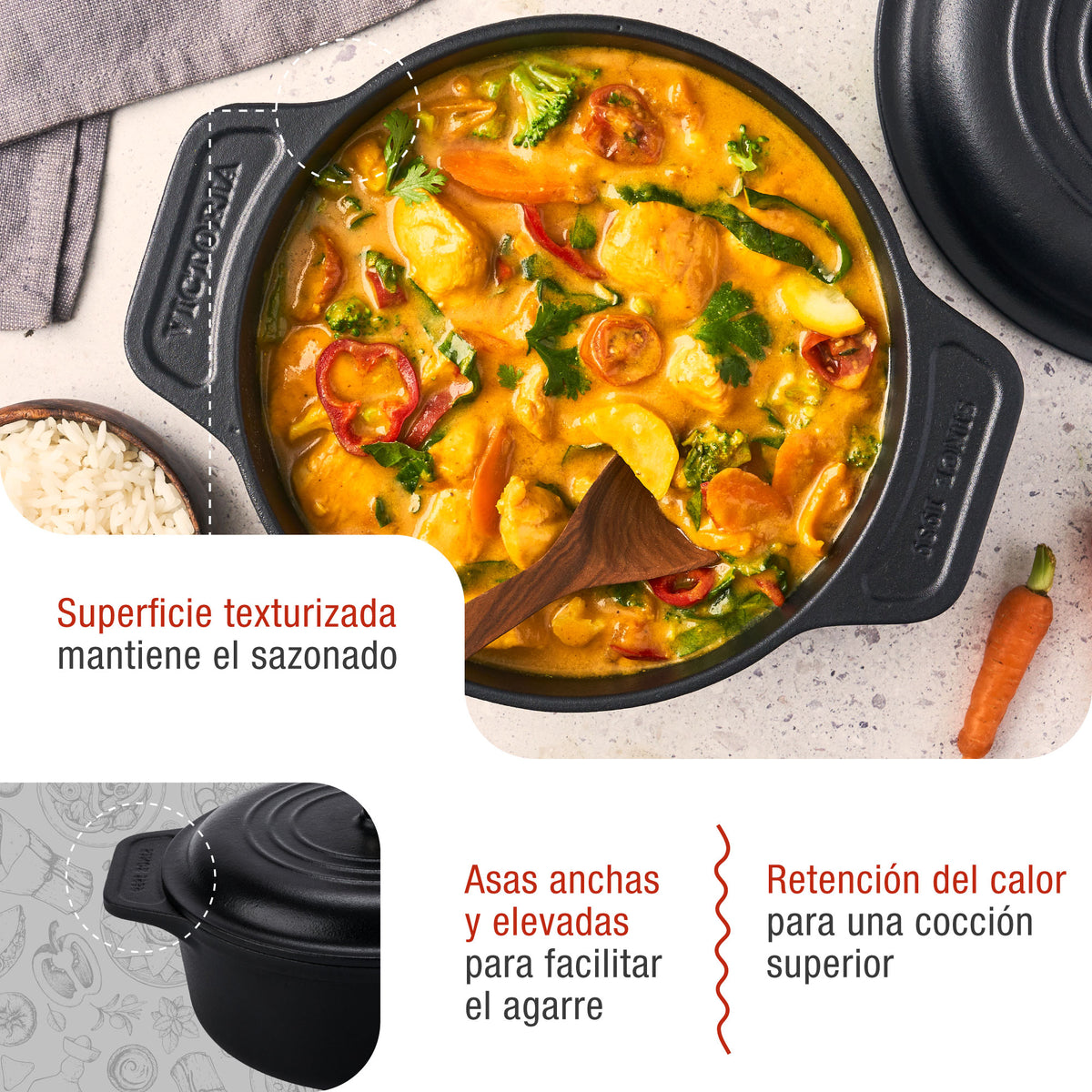 Horno Holandés Hierro Fundido Esmaltado 1.9L