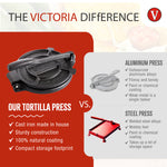 Pataconera-Tortillapresse Gusseisen HD Eingebrannte Ø 20 cm