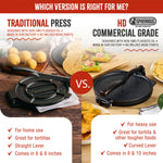 Pataconera-Tortillapresse Gusseisen HD Eingebrannte Ø 20 cm