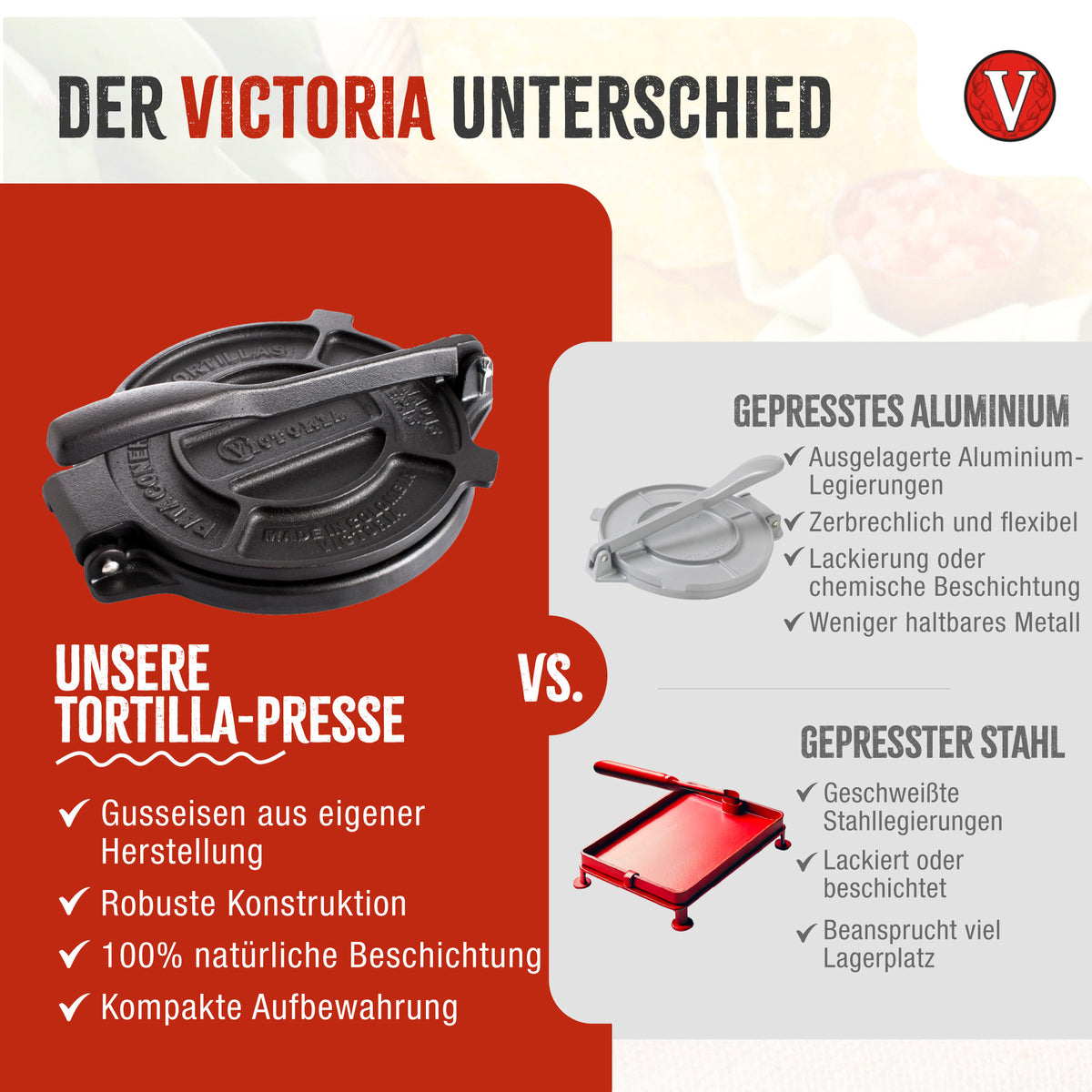 Pataconera-Tortillapresse Gusseisen Eingebrannte Ø 20 cm