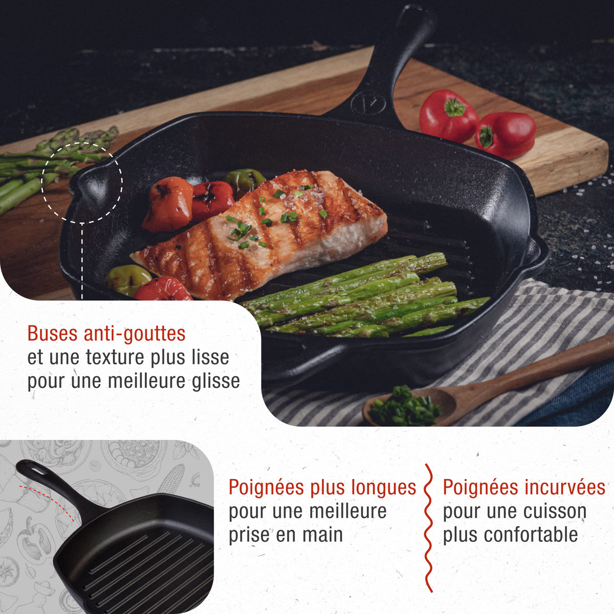 Poêle à Griller en Fonte Assaisonné 25×25 cm