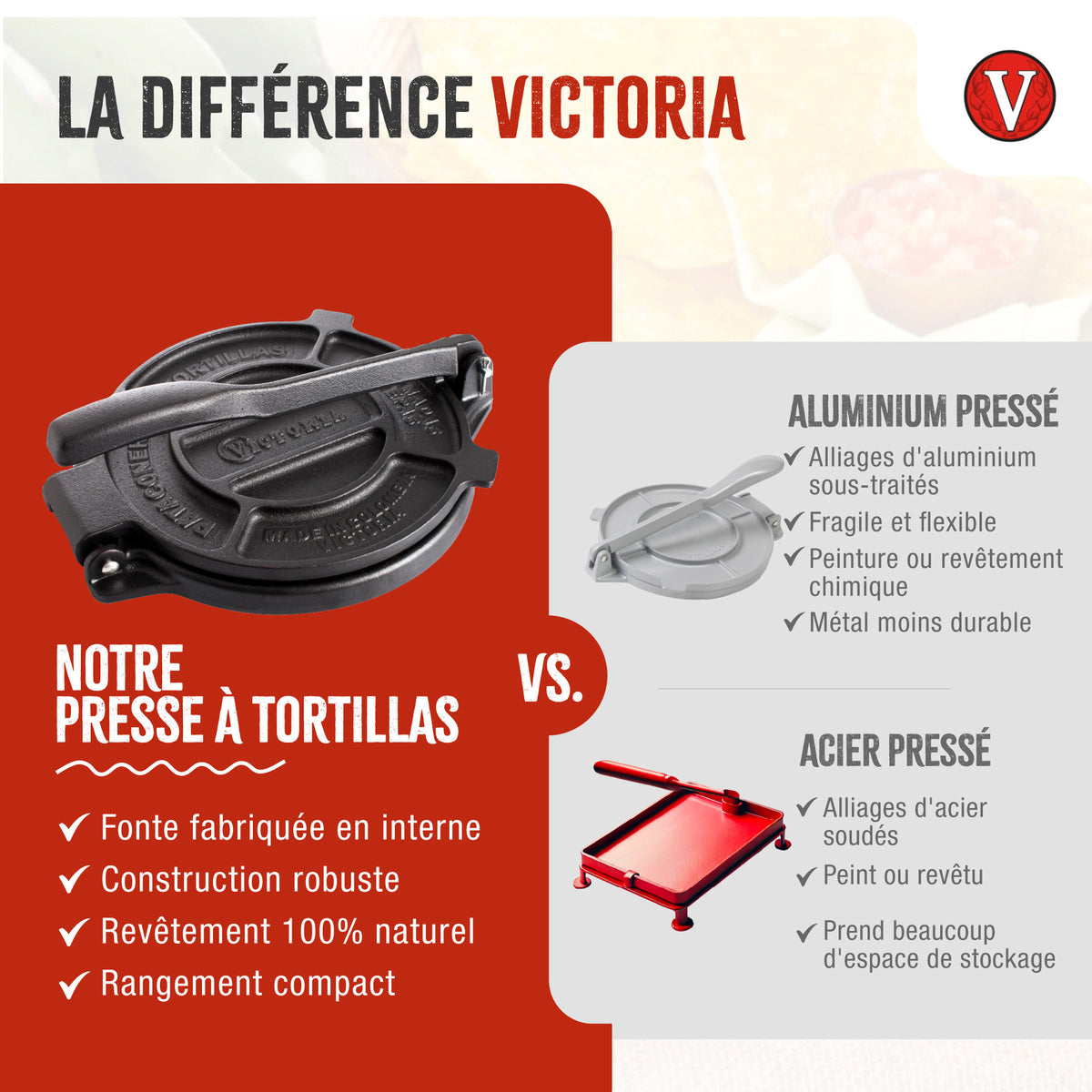 Presse à Tortilla - Pataconera HD en Fonte Assaisonné Ø25 cm